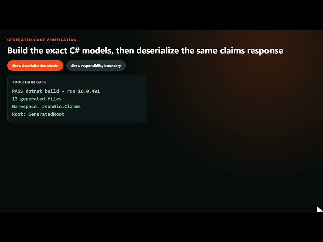 JSON to C# Class: Nullable Fields and a Deserialization Test
