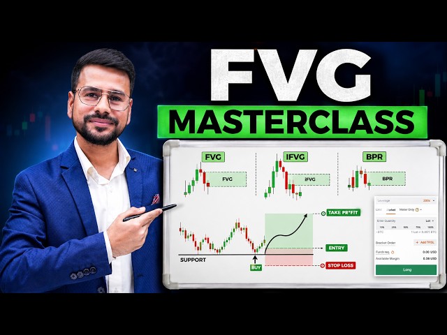 Fair Value Gap (FVG) Trading Strategy | Complete Masterclass | Trading For Beginners