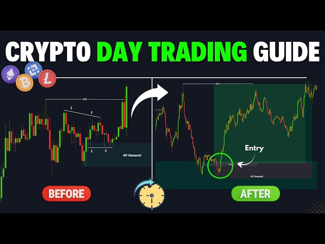 How to Start Trading Crypto the Right Way