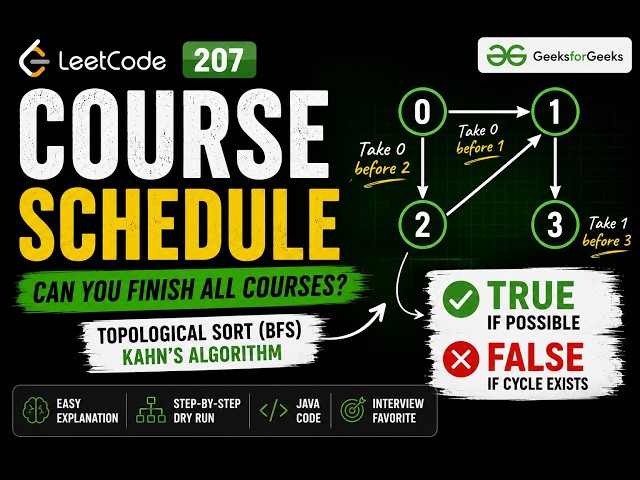 Course Schedule | LeetCode 207 | Topological Sort Using BFS | Java
