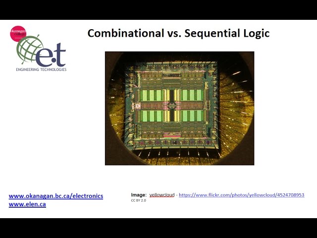 Combinational vs Sequential Logic