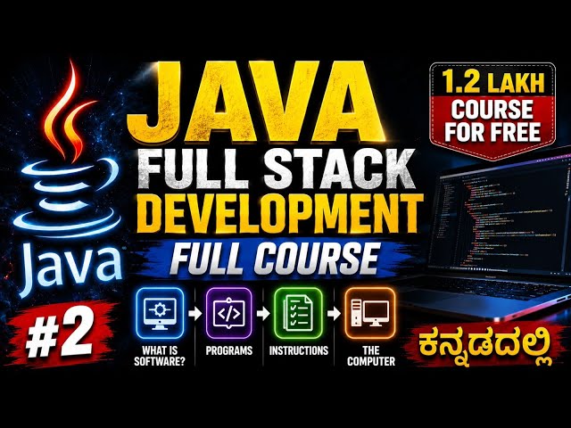 What is software, Program, Instruction & Computer ?| Java Full Stack Development Course in Kannada
