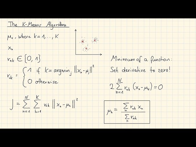 K-Means: The Math Behind The Algorithm - Easy Explanation