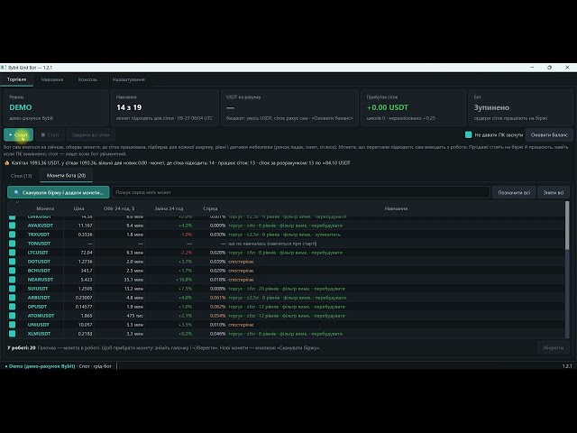 Self-Learning Bybit Grid Bot: Automatically Selects Coins, Grids, and Budget