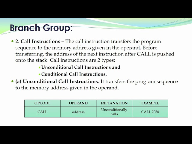 BRANCHING OPERATIONS IN 8085 MICROPROCESSOR
