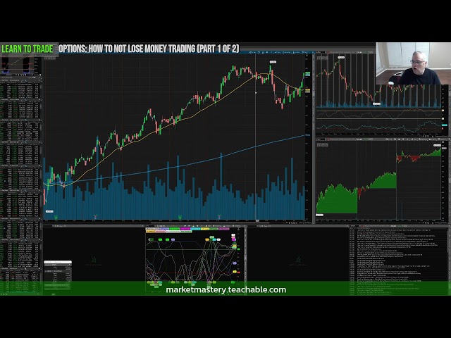 Learn to Trade the Stock Market