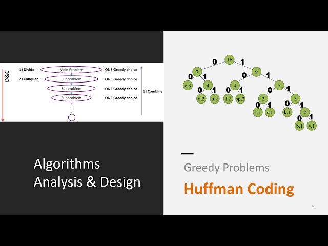 GREEDY5: Huffman Coding