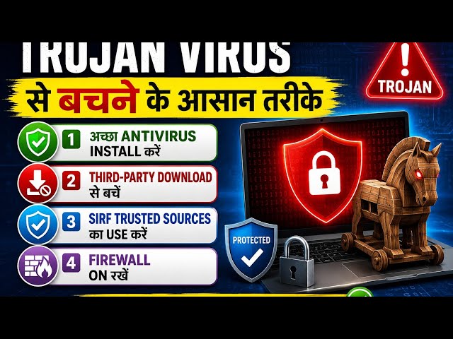 Trojen horces cyber security LEC #cybersecurity