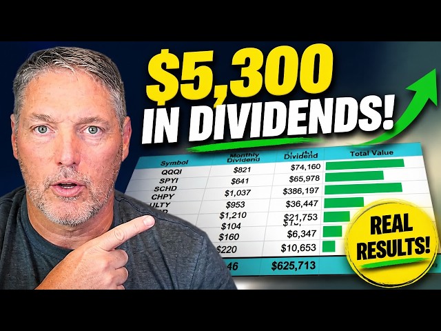 The Truth About Monthly Dividend ETFs: Real Results