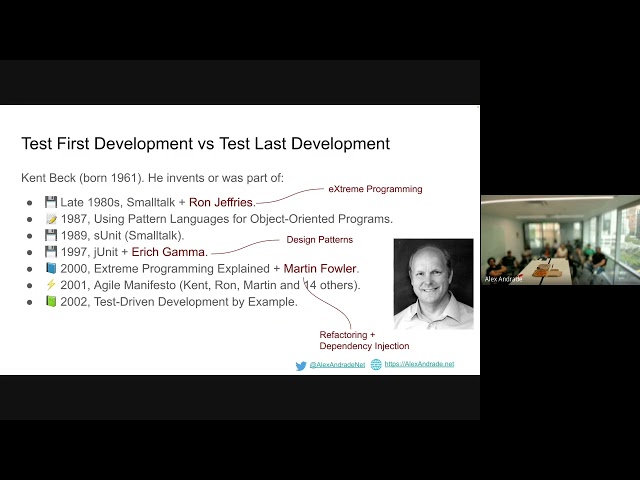 TDD + AI = 10x Developer