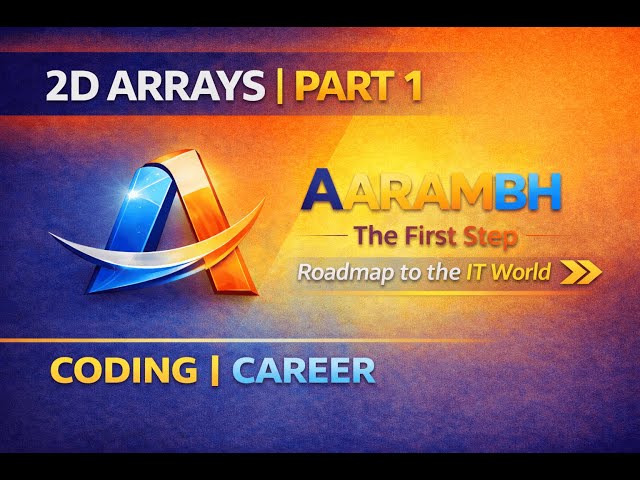 Java Arrays | 2D Arrays | Part 1 | Complete Explanation with Examples |  AARAMBH
