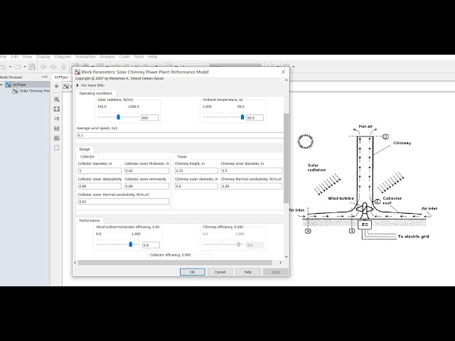 Solar Chimney Power Plant | Performance Model | Matlab | Simulink