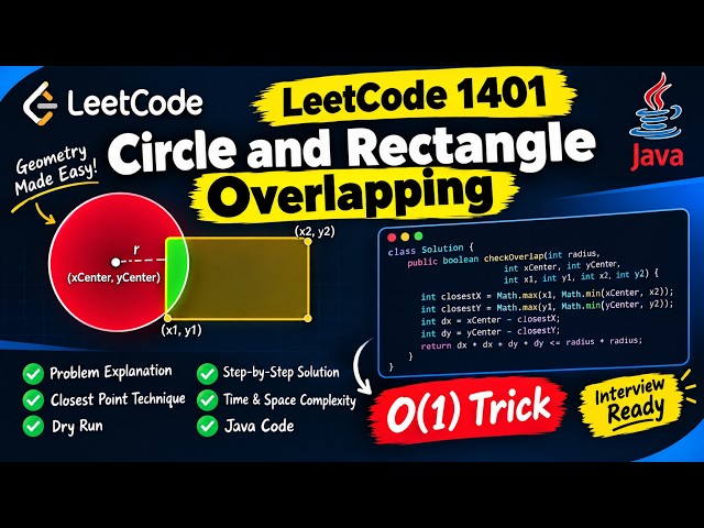 LeetCode 1401 | Circle and Rectangle Overlapping | Geometry Explained | O(1) Optimal Solution | Java