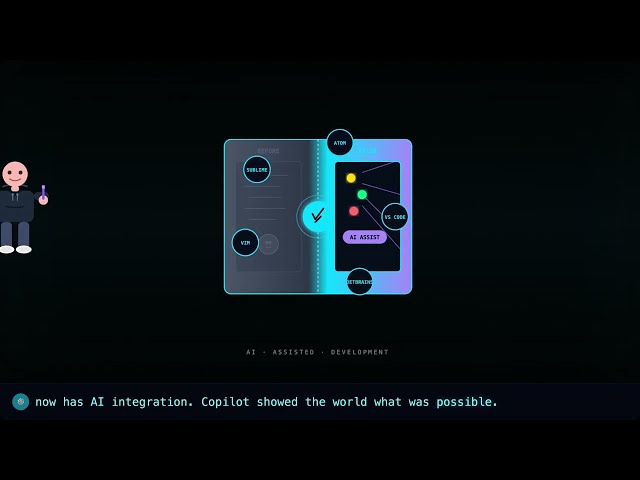 Master AI Series: GitHub Copilot Explained Simply #6