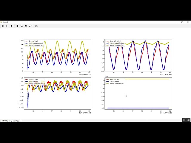 Object Moving Tracking Video Dataset in Python Projects