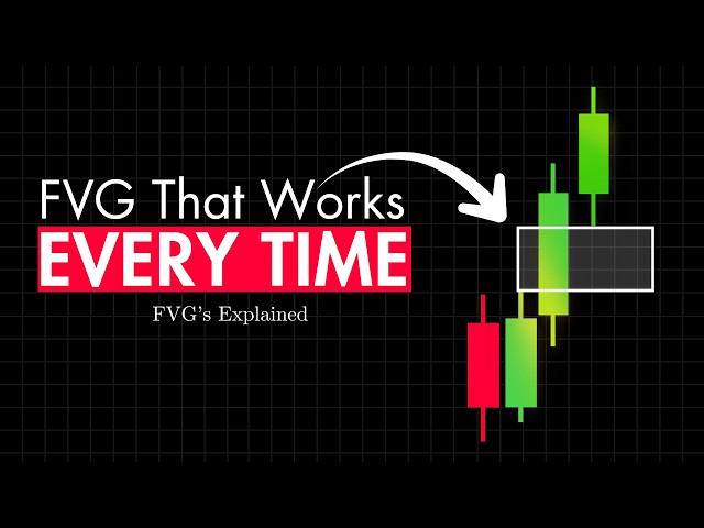 Fair Value Gaps Are Lying to You — Until You Learn These 5 Keys