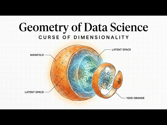 Podcast | How Pure Math Powers Modern Data Science