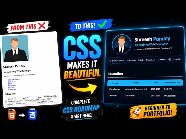 CSS Roadmap: The Only Guide You Need to Go Pro