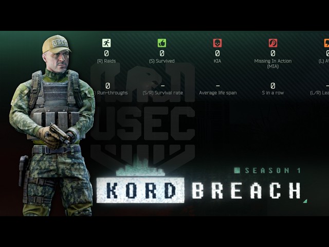 First Look into SEASONAL Characters! New game mechanics, modifiers, & more