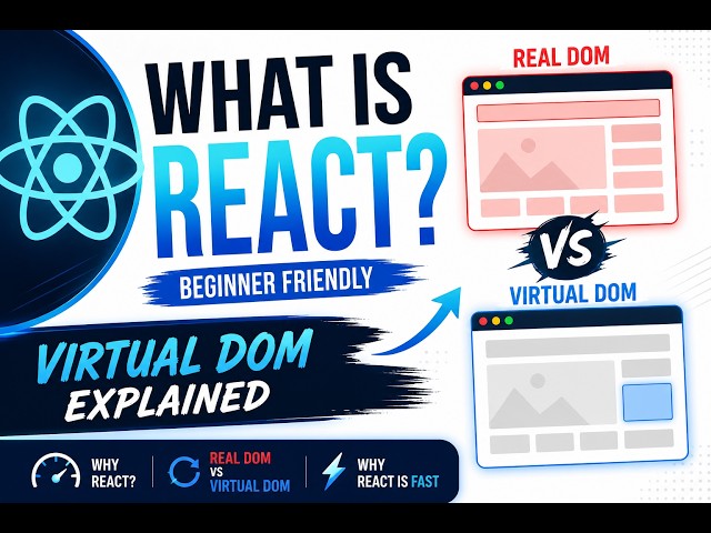 What is React? Virtual DOM Explained | React Fundamentals #1