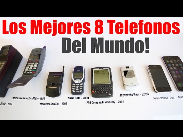The Best Phones in the World - Best Cell Phones of All Time