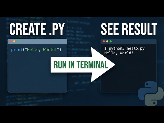 How to Create and Run a Python Script  on shell (Beginner Guide) #1