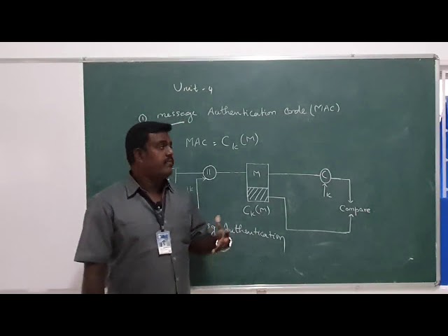 CNS[Unit - 4 -Message Authentication Code(MAC)]