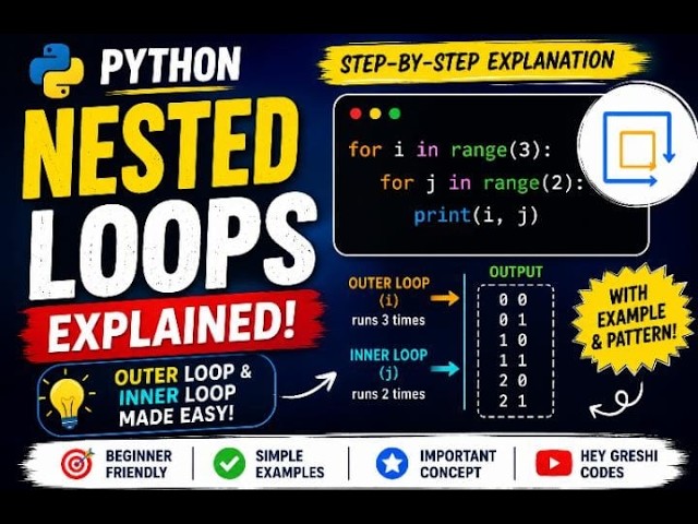 Python Nested Loops with Examples