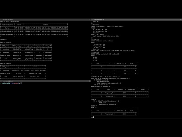 rUniversalDB: a Distributed SQL Database in Rust