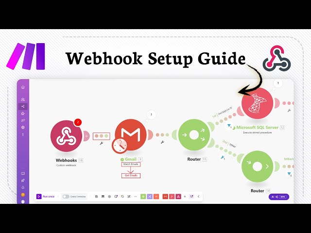 How to setup a webhook in Make.com (Efficient Automation)