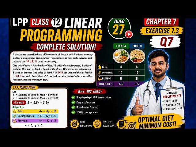 🔥 Class 12 Maths | Exercise 7.3 Q 7 | Linear Programming Problem (LPP) | Maximum Profit