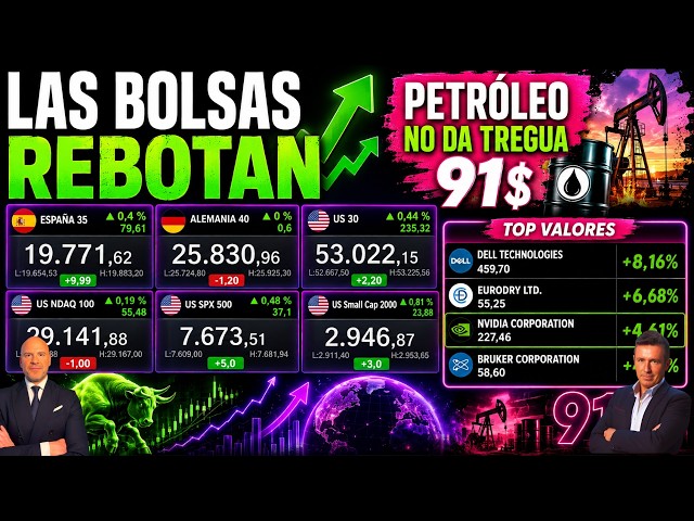 LIVE. STOCK MARKETS REBOUND. OIL REMAINS UNSTOPPABLE AT $91. ITURRALDE MENDEZ