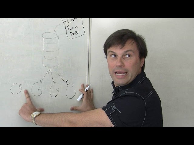 Inside Windows 8: Pedro Teixeira - Thread pools