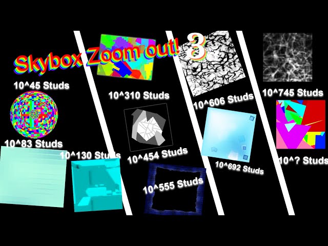 Skybox zoom out.... 3!!