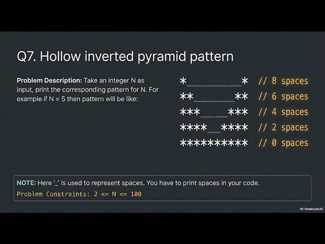 Day 06 | AP05-07 - Week01 | Leading space inverted pyramid | Photo Frame | Hollow invert pyramid