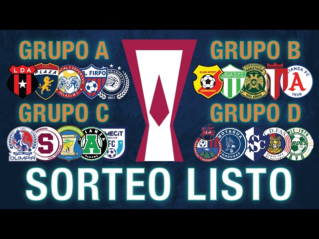 THE GROUPS ARE SET: WHO HAS THE HARDEST PATH IN THE CENTRAL AMERICAN CUP?