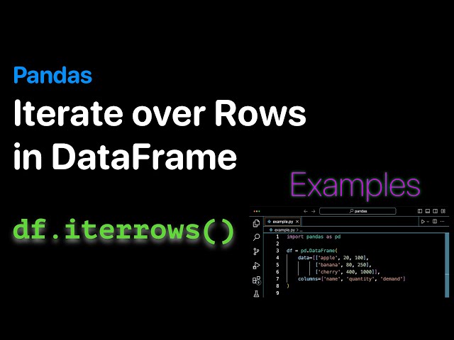 How to iterate over rows in a Pandas DataFrame - Examples | ProgramGuru.org