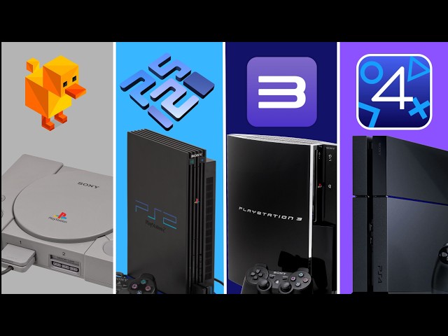 The Ultimate PlayStation Emulator Setup Guide (PS1, PS2, PS3, PS4)