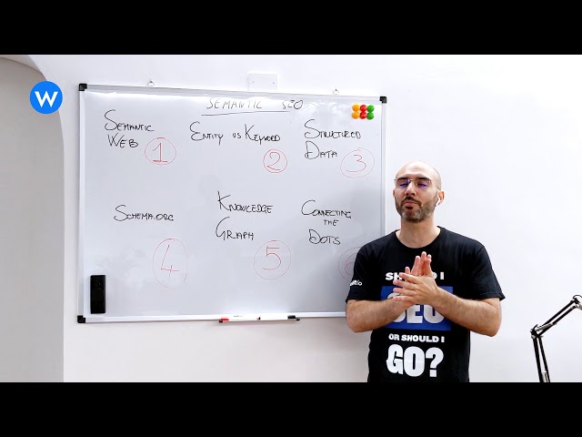 What is a Knowledge Graph? - Semantic SEO Mini-Course