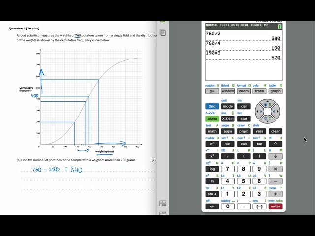 Cumulative Frequency and Box plots - SLAI Exam question - worked solution