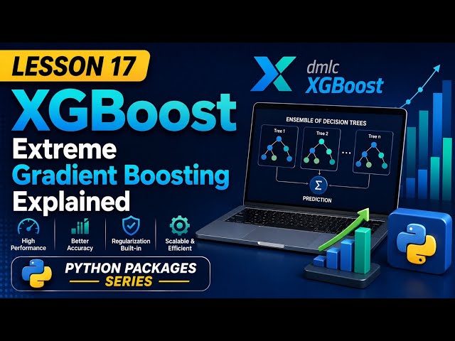 L17 | XGBoost: Extreme Gradient Boosting Explained | Python Packages Series | Uplatz