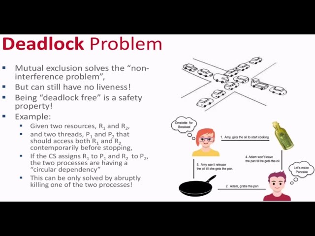 3) Properties of Concurrent Programs & (Reentrant)Locks in Java [Friday 26th of April, 2024]