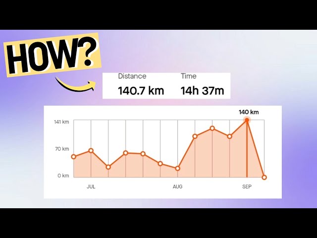 How to run FASTER | How to run MORE MILES | My 100km weekly structure