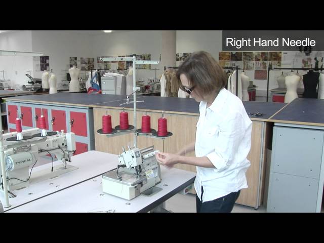 Threading the Overlock Machine