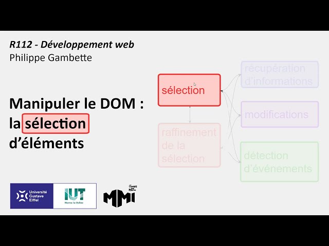 Dév' web MMI Champs - Javascript 3.2 Sélectionner des éléments du DOM