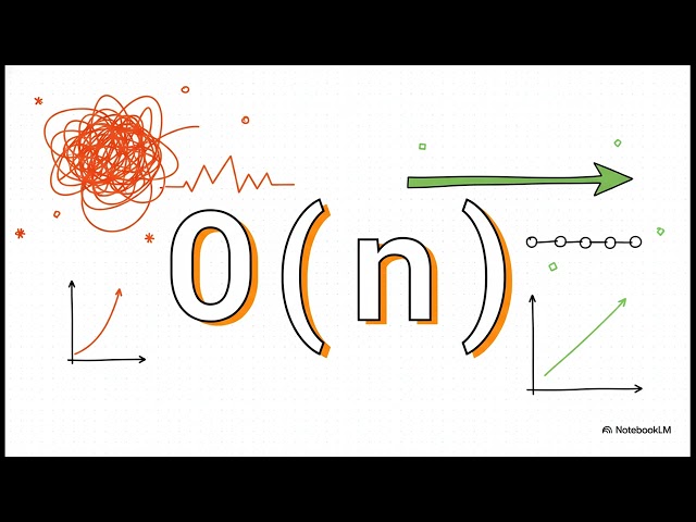 Mastering Dynamic Programming