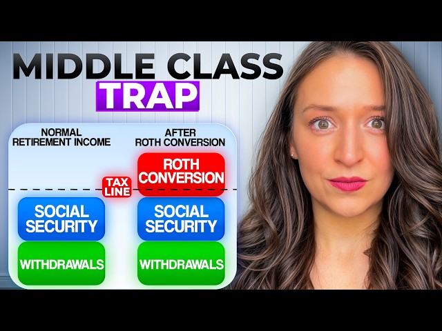 When a Roth Conversion Makes NO Sense (And Why It Depends)