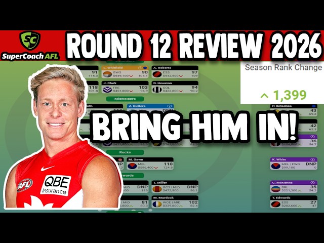I DREAM OF HEENEY!- AFL Supercoach Review | Round 12 2026