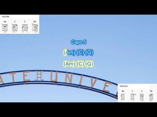 Ohio (capo 5) by Crosby Still Nash and Young simplified play along with scrolling chords and lyrics