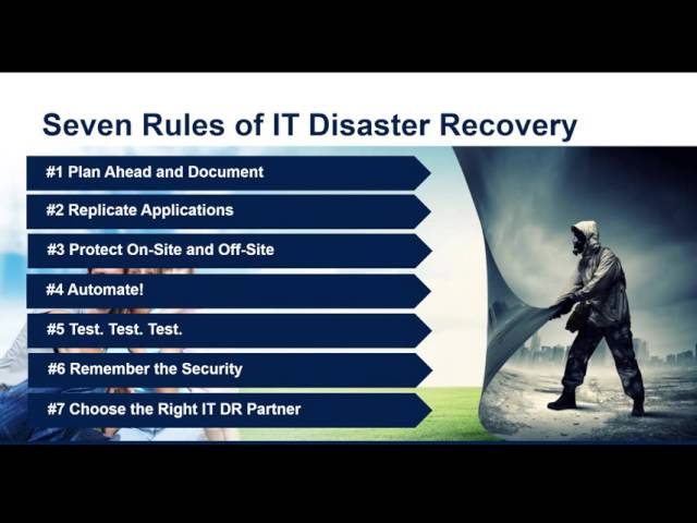 Acronis Webinar - The 7 Rules of IT Disaster Recovery